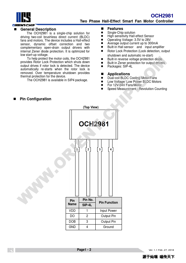 OCH2981