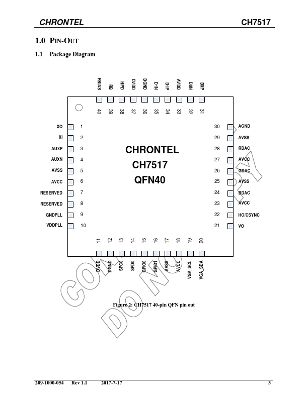 CH7517