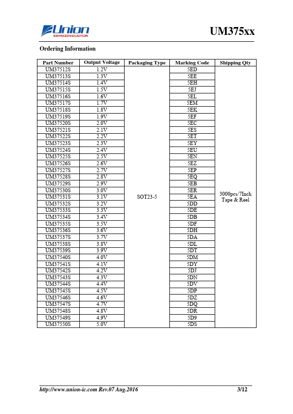 UM37547S