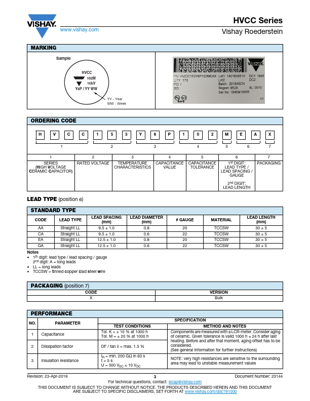 HVCC153Y6P471