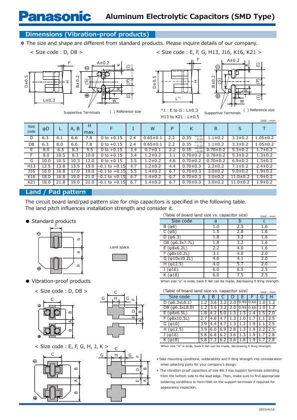 EEEFK1E221AV