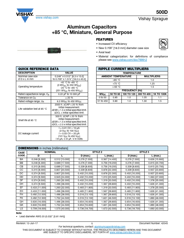 500D476M063CC2A