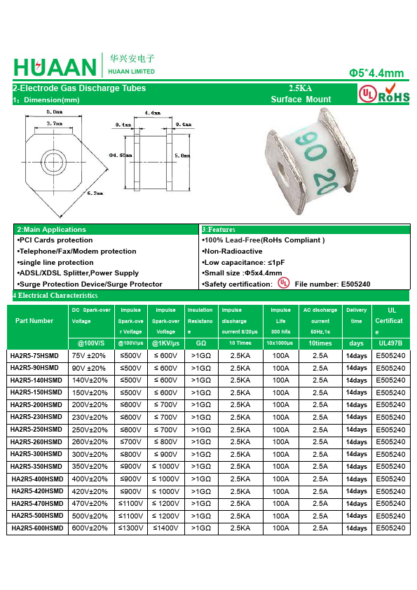 HA2R5-200HSMD