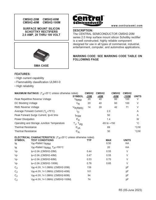 CMSH2-40M