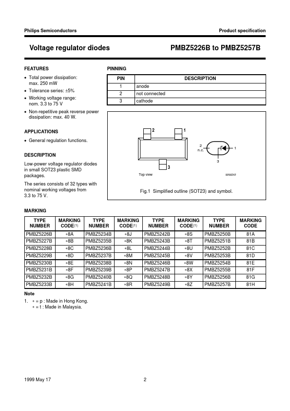 PMBZ5238B