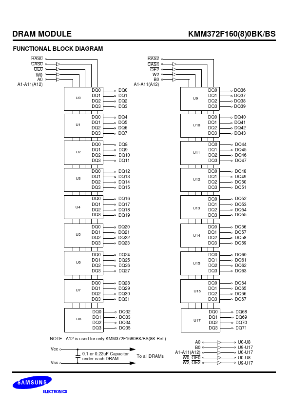 KMM372F1680BK