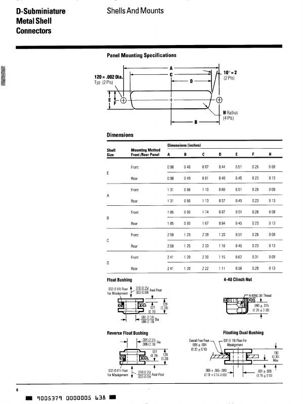 DDM-50