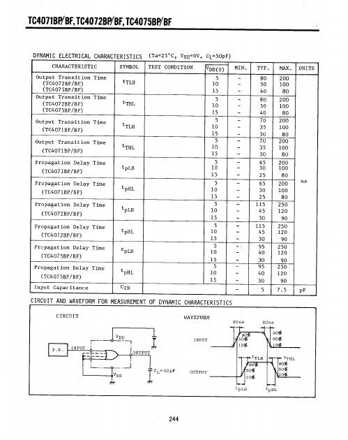 TC4072BF