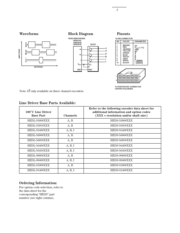 HEDL-9100