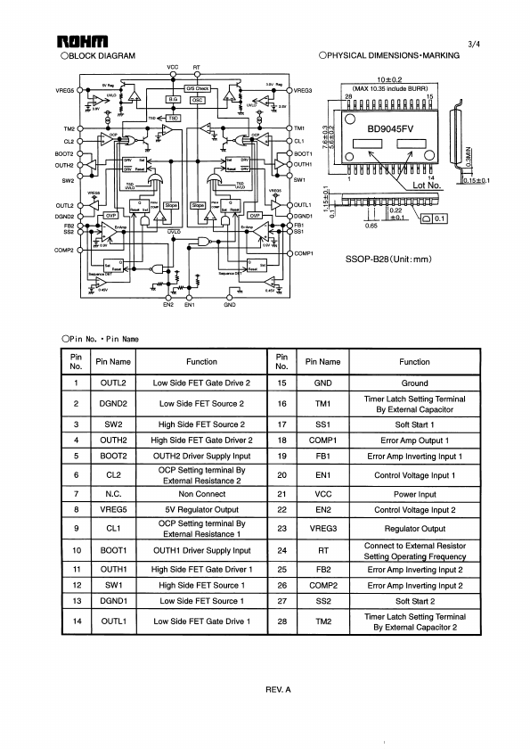 BD9045FV