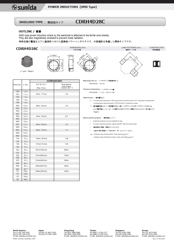 CDRH4D28C