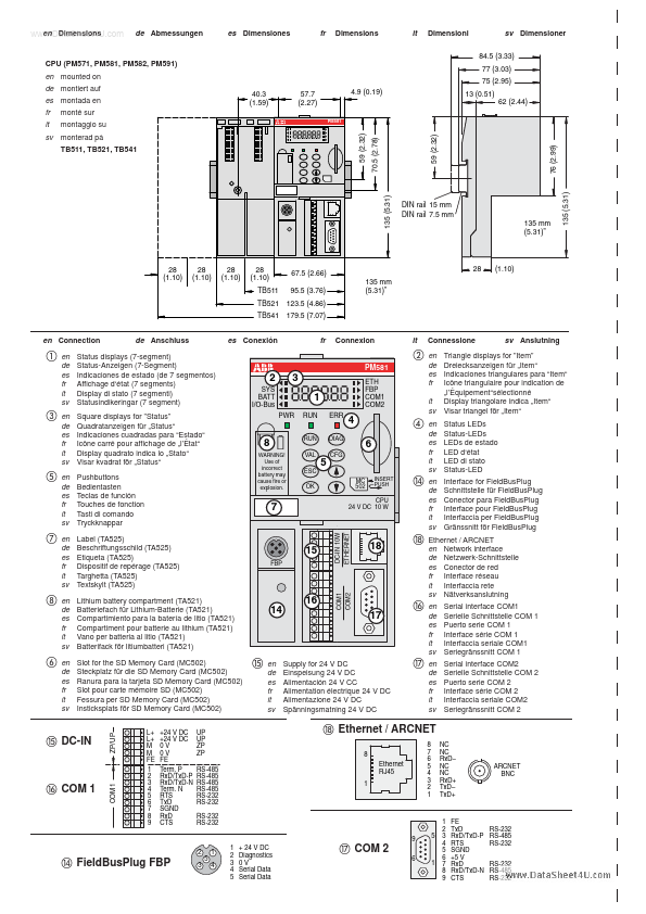 PM581