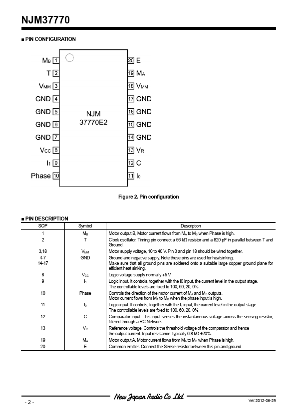 NJM37770