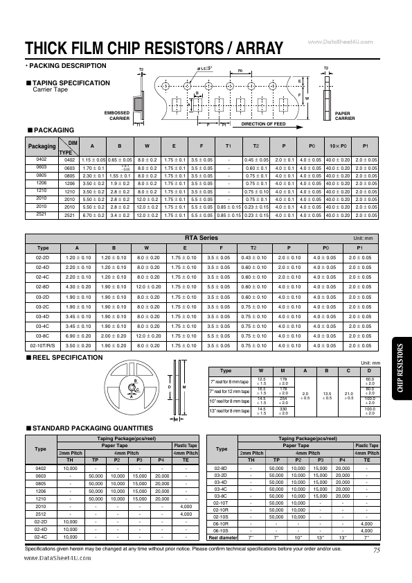 RTA02-4D