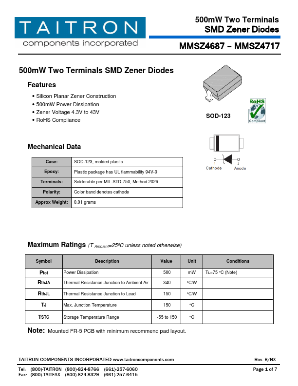 MMSZ4689