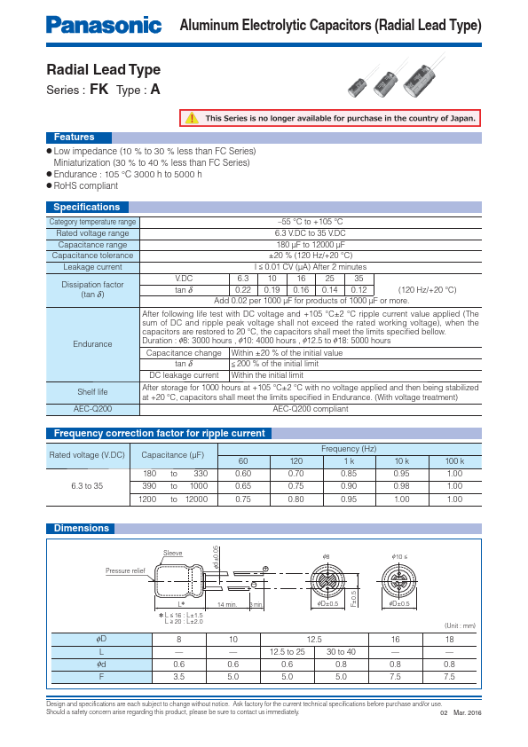 EEUFK1E471x