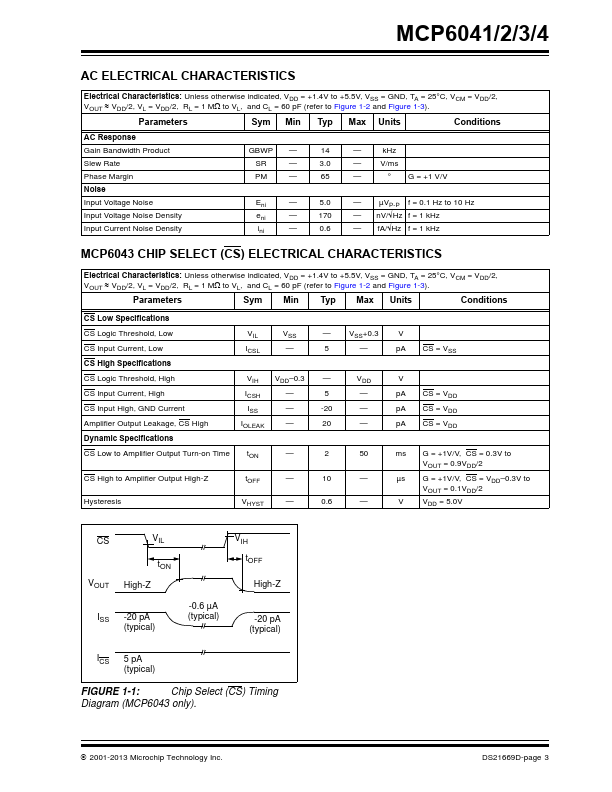 datasheet Preview Page 3