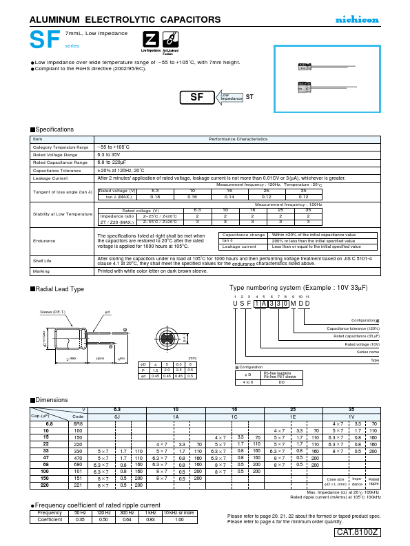 USF1A101MDD