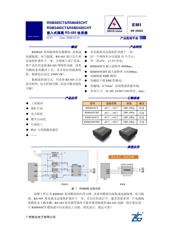 RSM485CT