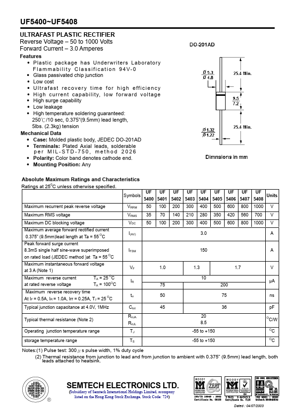 UF5405