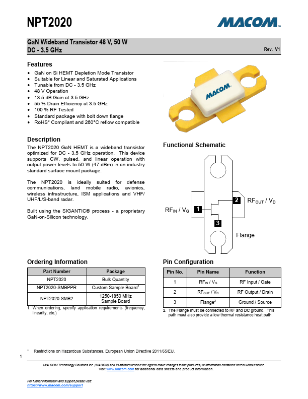 NPT2020-SMB2