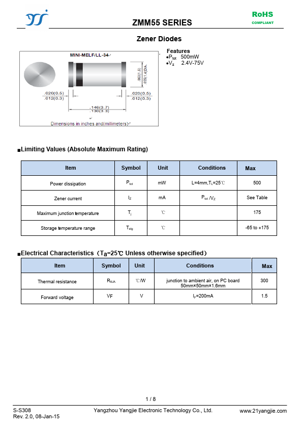 ZMM55C68