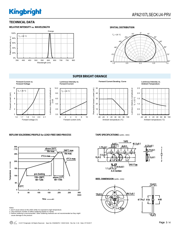 APA2107LSECK-J4-PRV