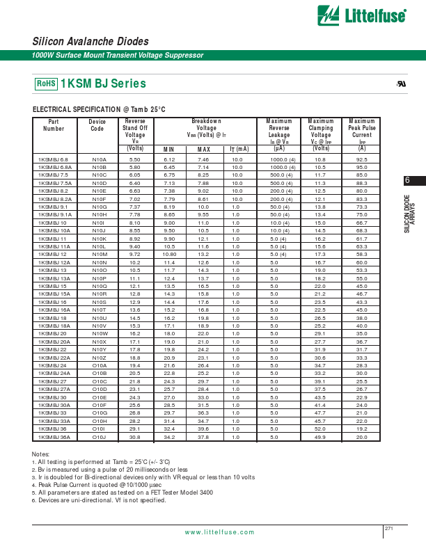 1KSMBJ8.2A