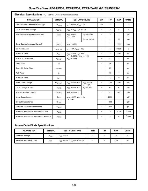 RFP45N06