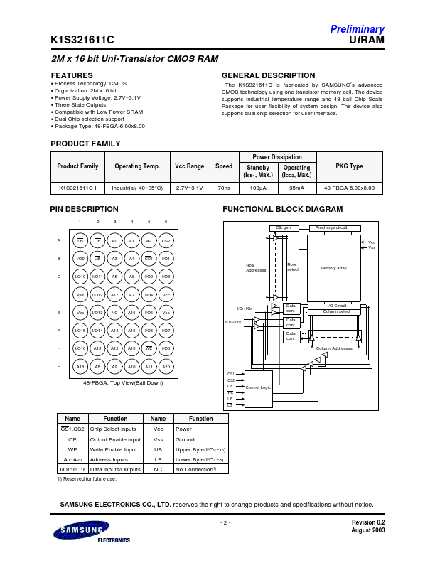 K1S321611C-I