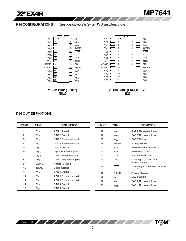 MP7641