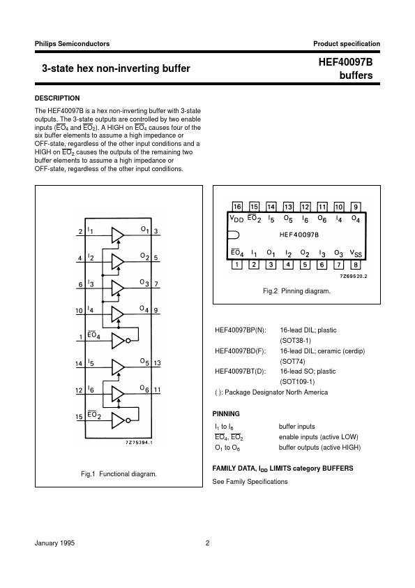 HEF40097B