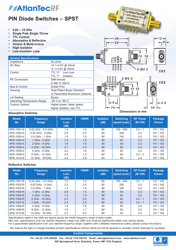 APS-1008-R