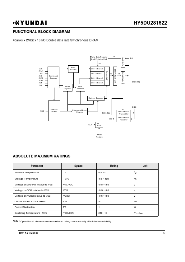 HY5DU281622LT-H