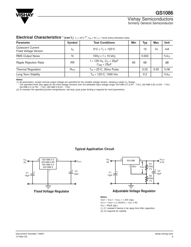 GS1086CST3.3