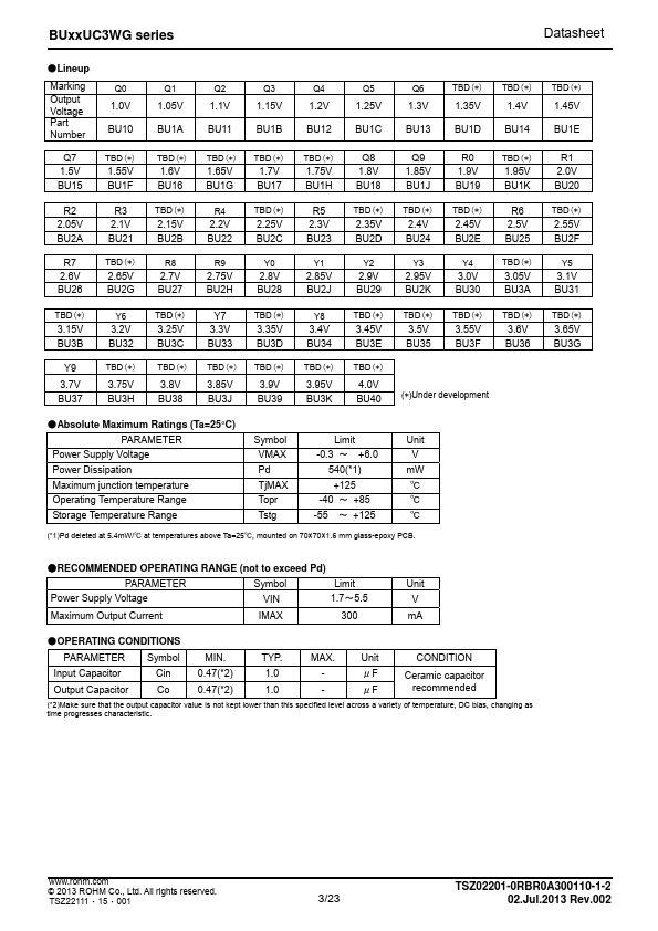 BU2CUC3WG-TL