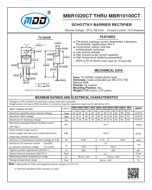 MBR1030CT