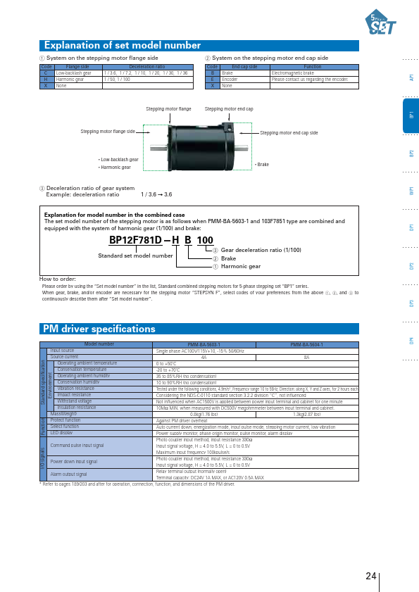 BP13F781S