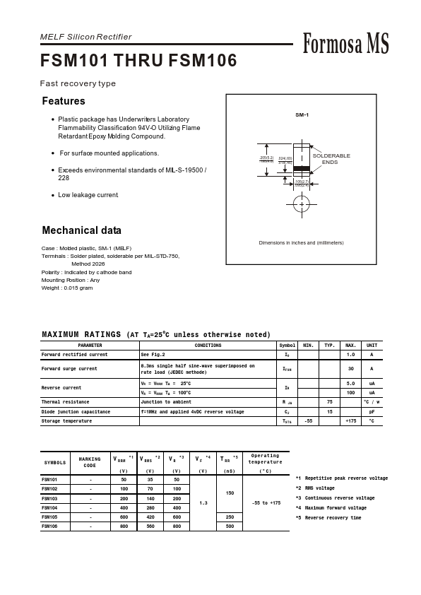 FSM103