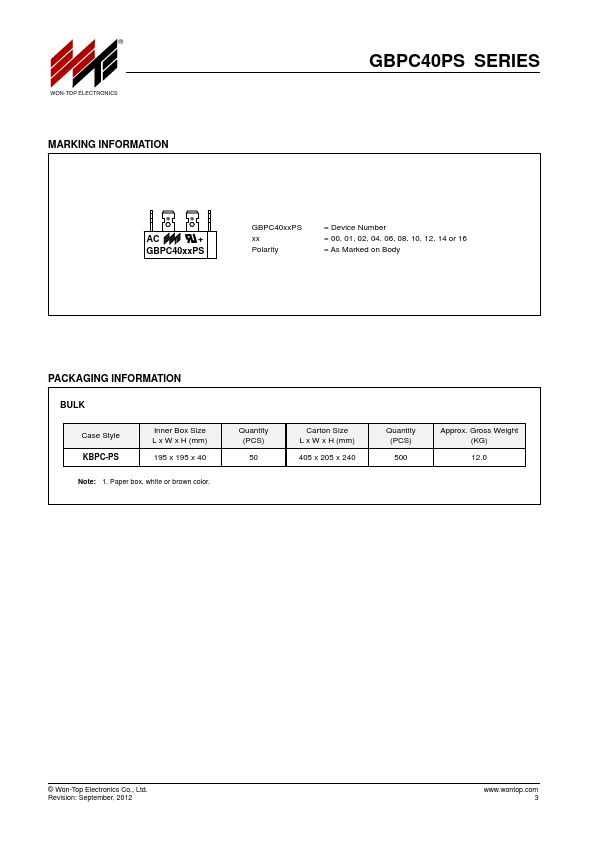 GBPC4002PS