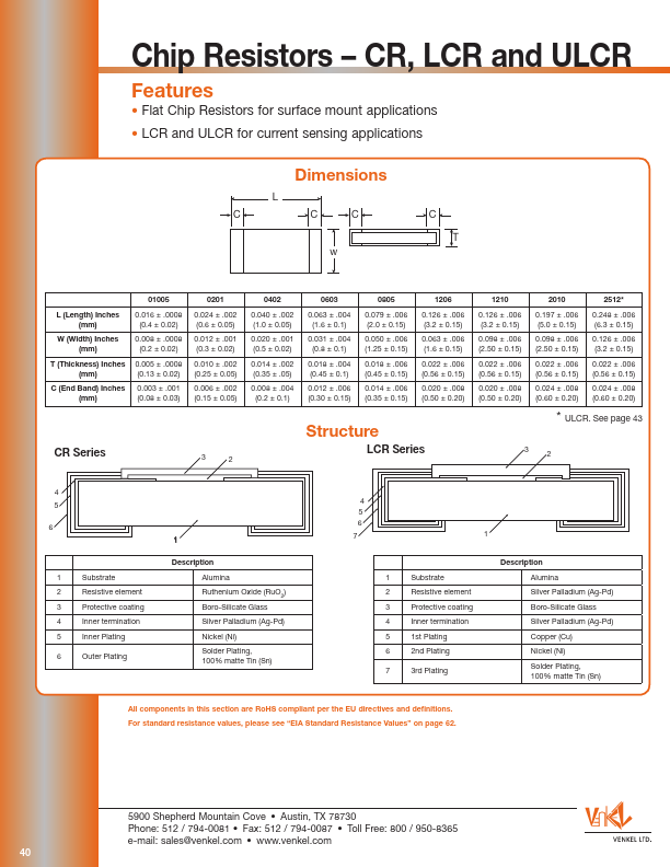 LCR0805