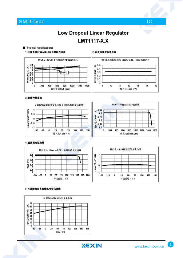 LMT1117-1.8