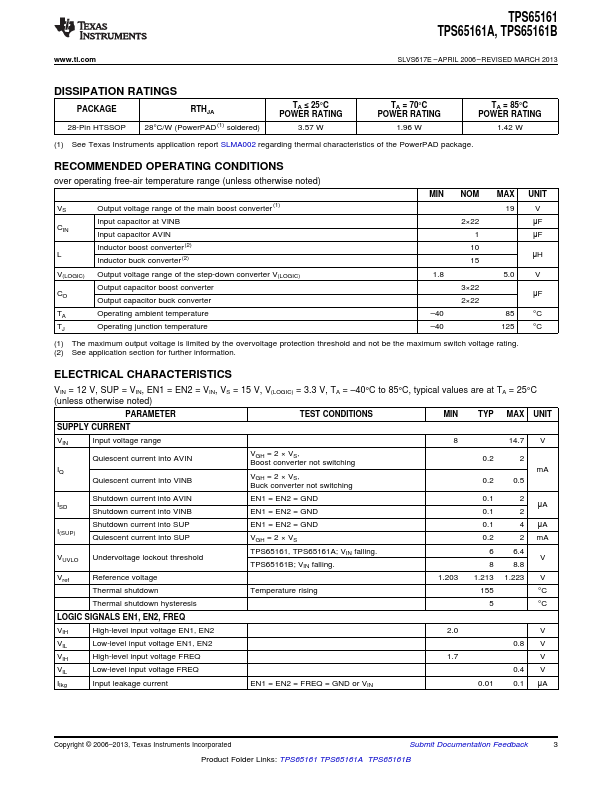 TPS65161A