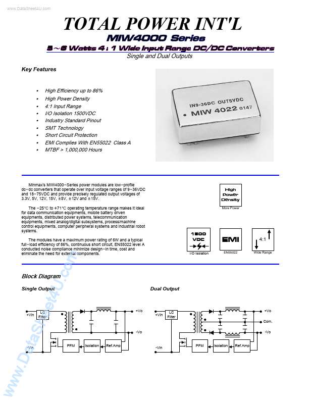 MIW4000