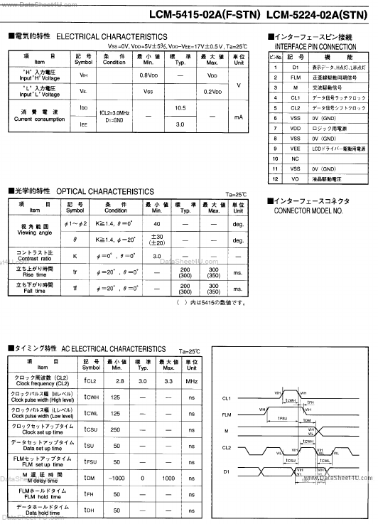 LCM5415-02A