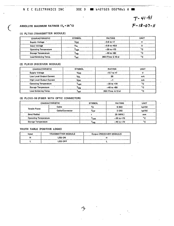 PLR101-1M