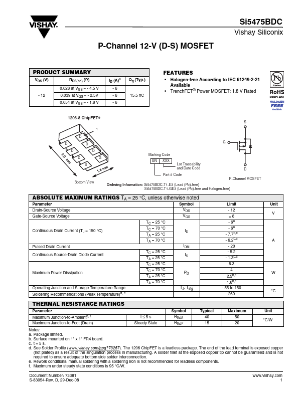 SI5475BDC