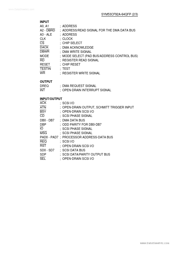 SYM53CF92A-64QFP