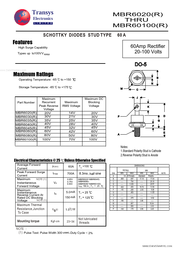 MBR6080