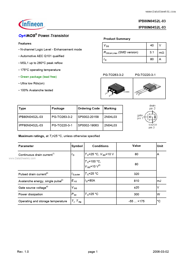 IPB80N04S2L-03